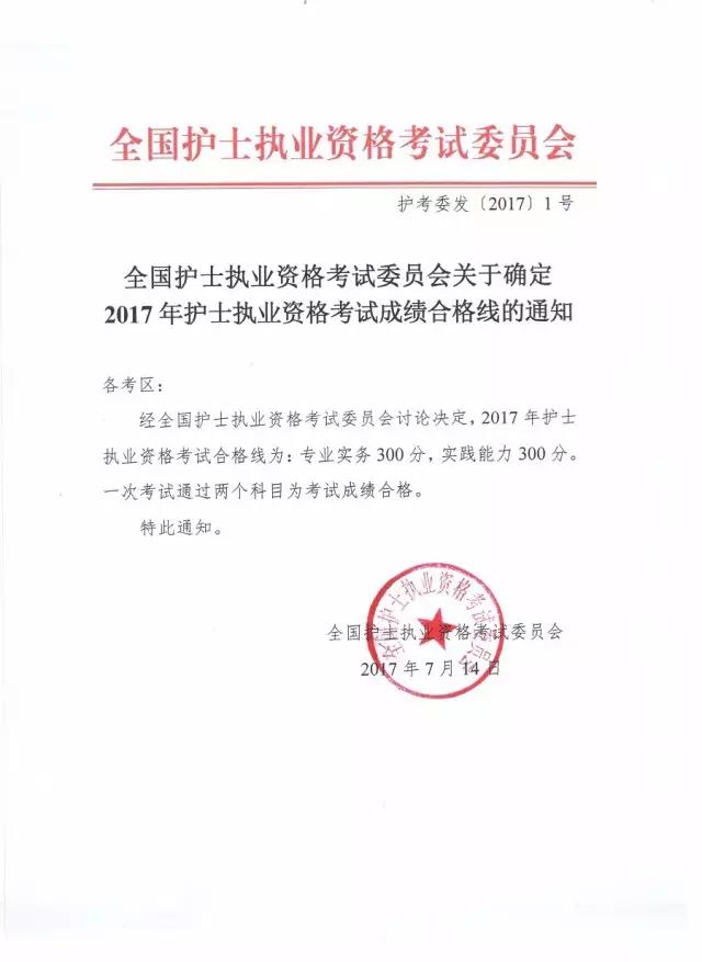 中國衛生人才網確定2017年護士執業資格考試成績