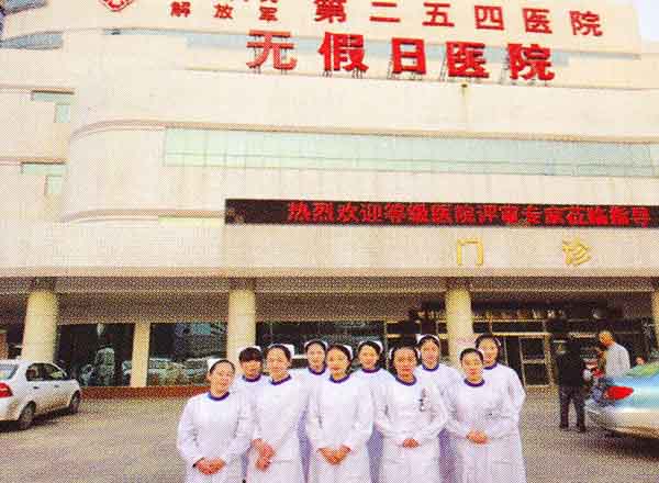 解放軍第二五四醫院優秀畢業生