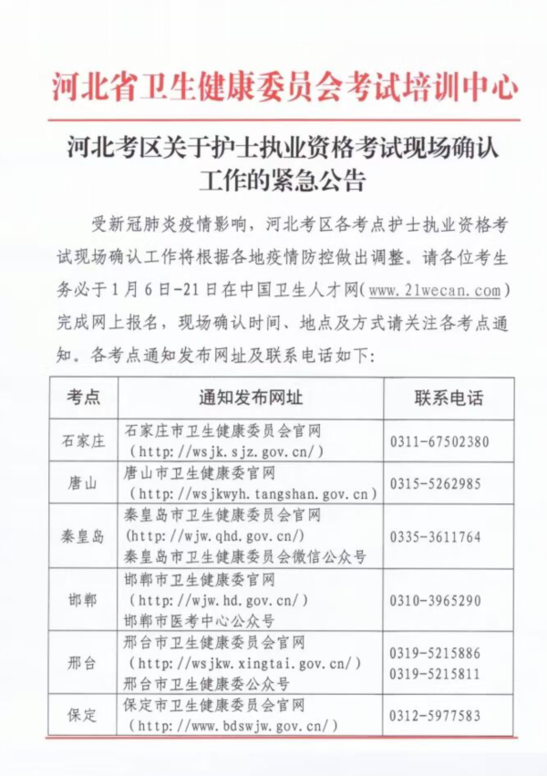 河北考區(qū)關(guān)于護(hù)士執(zhí)業(yè)資格考試現(xiàn)場確認(rèn)工作的緊急公告