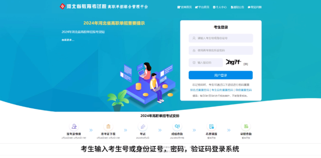 2024年河北省高職單招報名流程（圖片版）