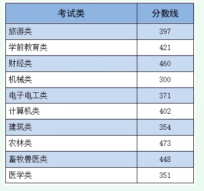 QQ截圖20240413105429.png QQ截圖20240413105429.png