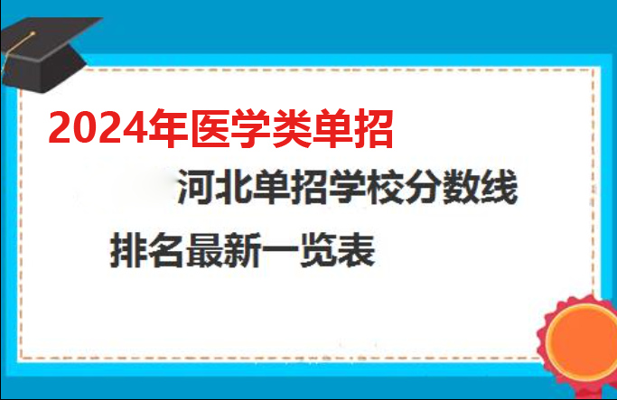 2024年河北省單招醫學類投檔分數線