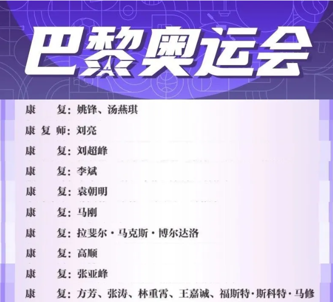 15位康復師出征巴黎奧運會！從隊醫到“康復”，我們終于等到了！