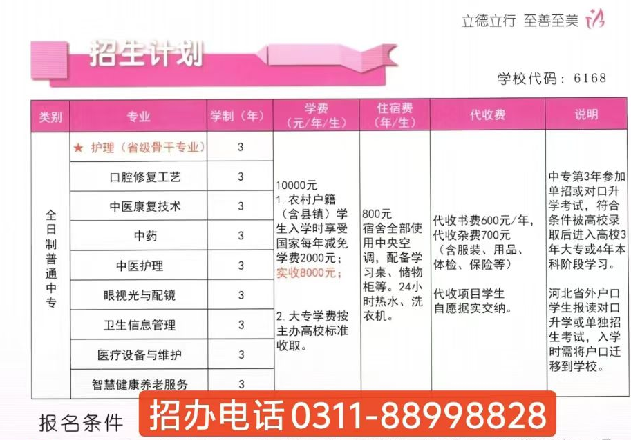 石家莊天使護士學校學費多少