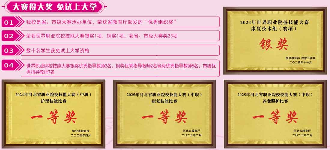 石家莊天使護士學校2026年春季班招生有年齡限制嗎？