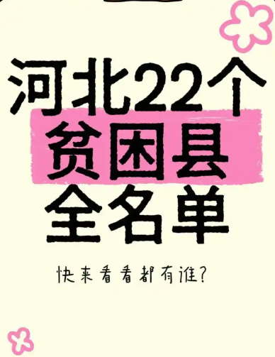 2026年河北省22個貧困縣名單