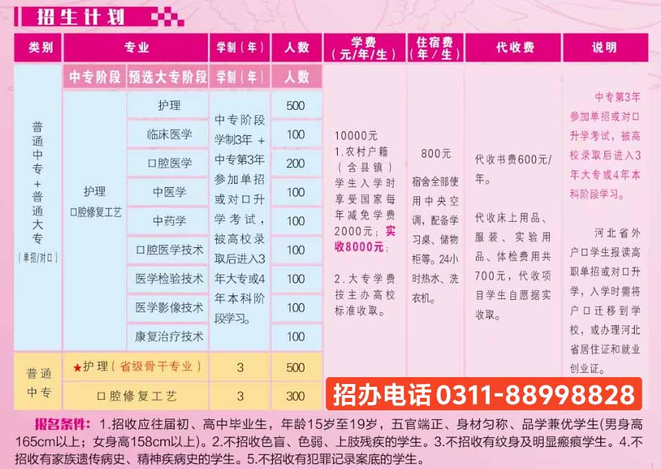 石家莊天使護士學校2026年秋季招生學費多少錢？有資助政策嗎？